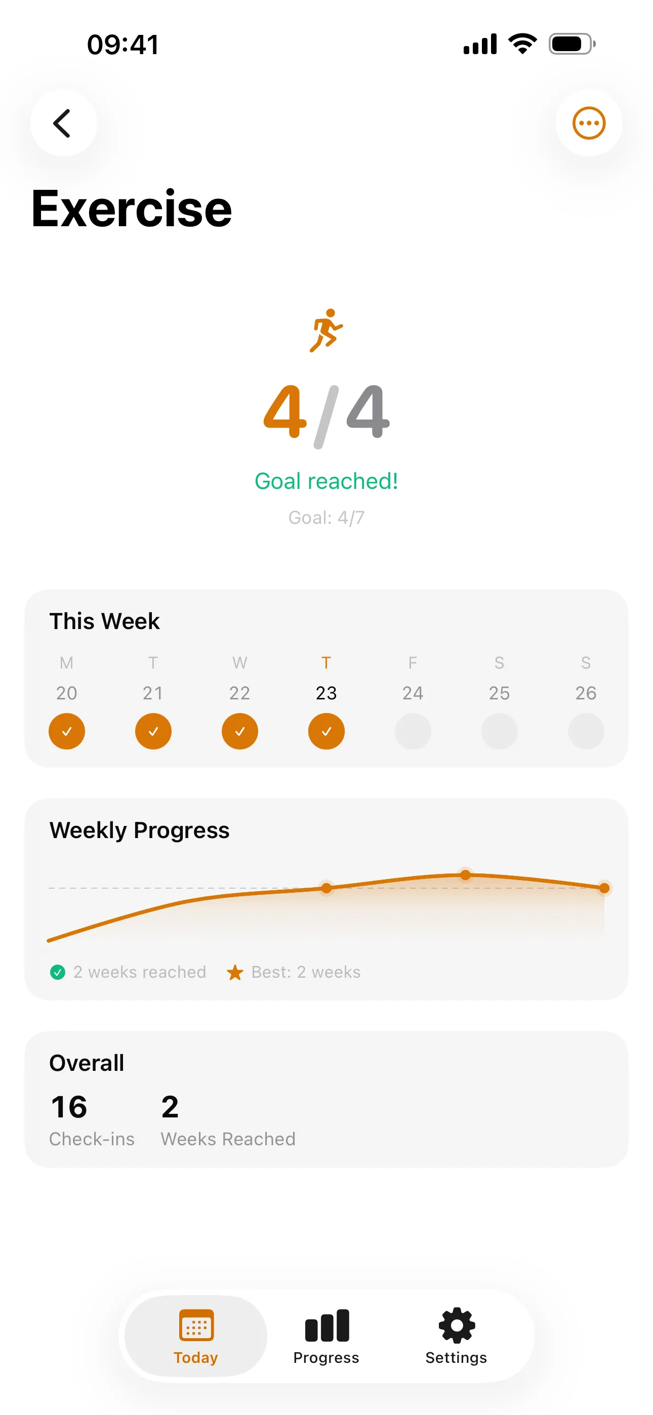 mostly app showing today's habits