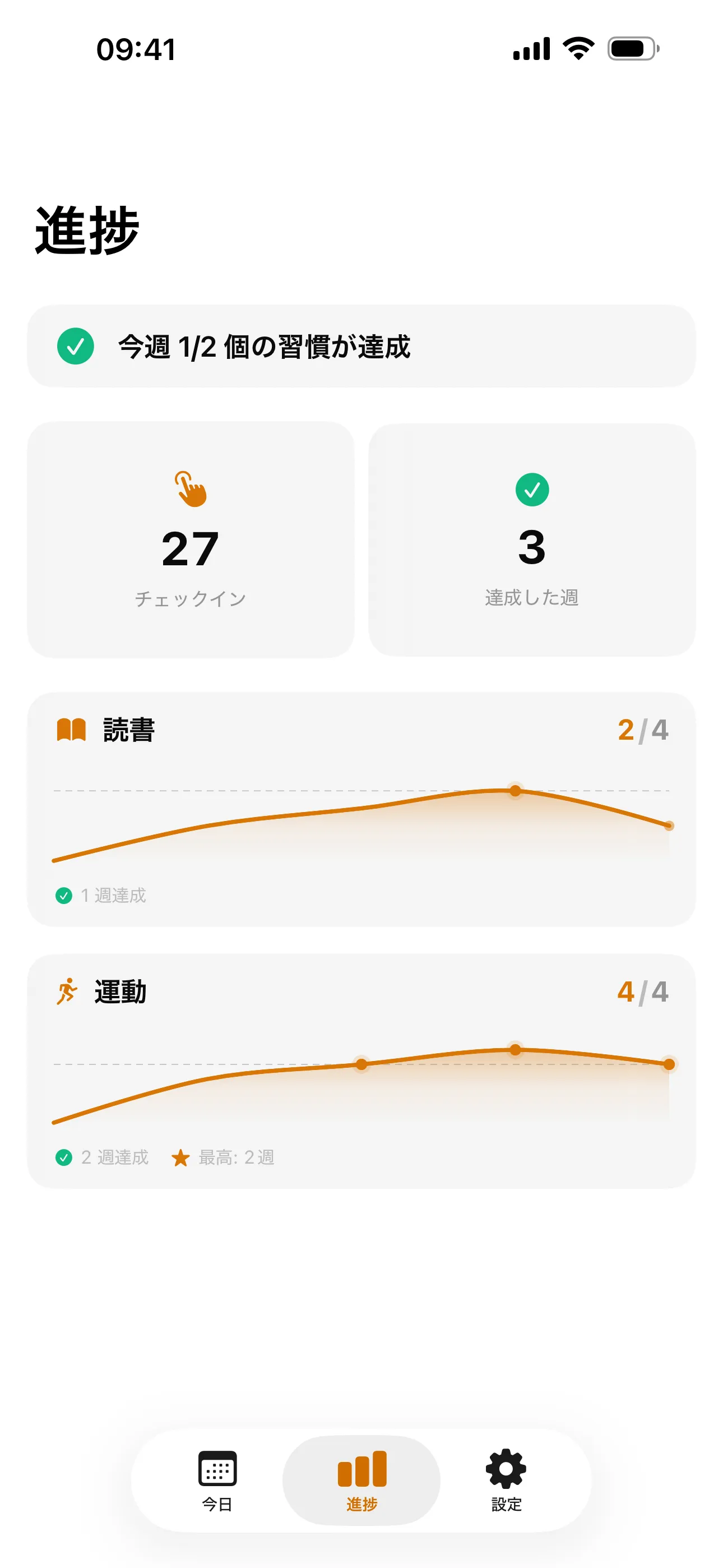 mostly アプリの今日の習慣画面